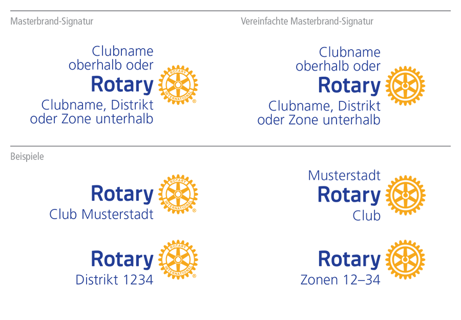 club-sig-system-Rotary_DE