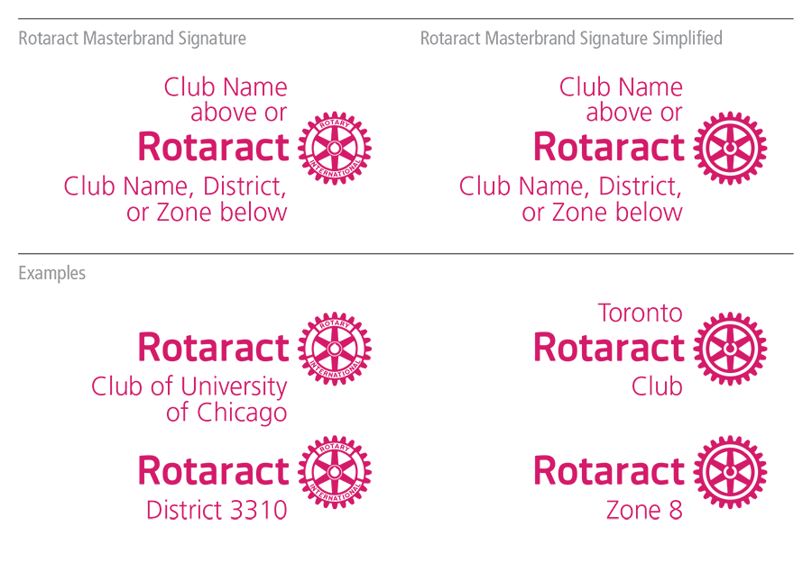 club-sig-system-Rotaract_EN