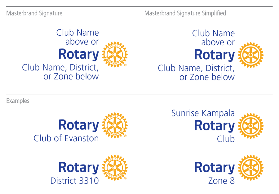 club-sig-system-Rotary_EN