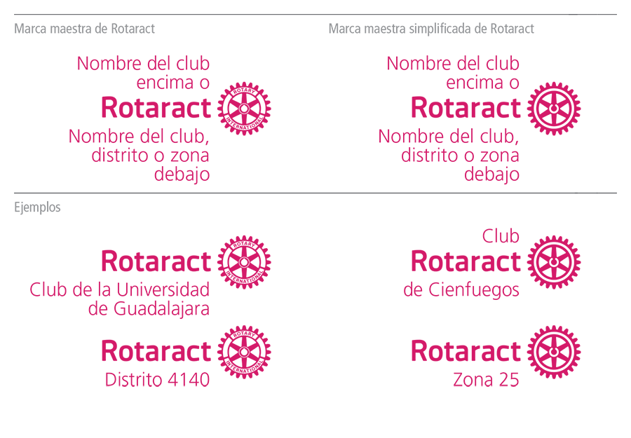 club-sig-system-Rotaract_ES