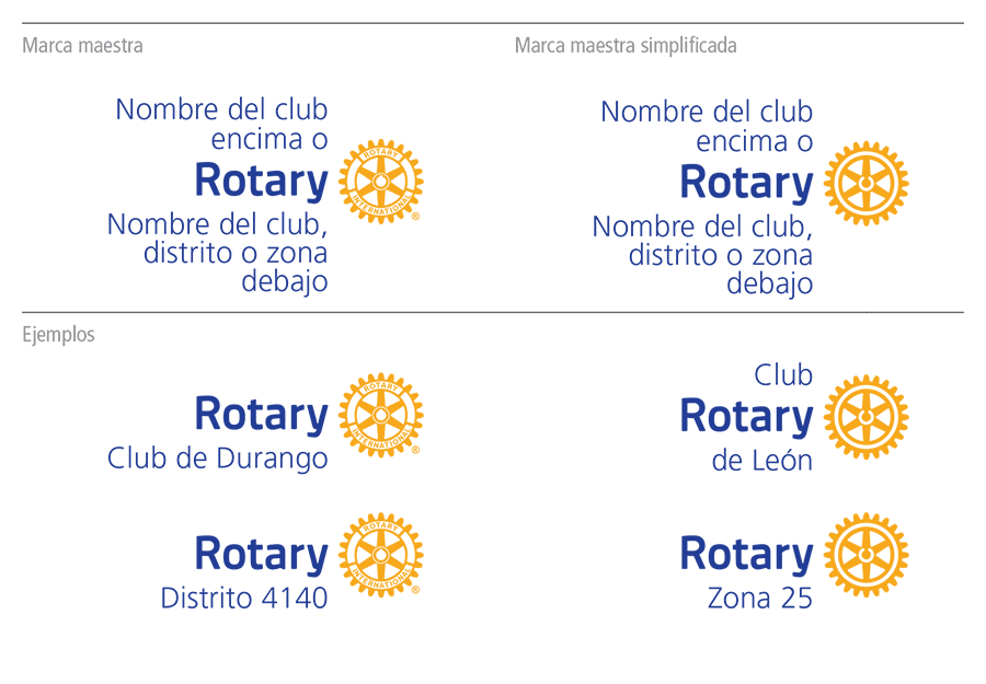 club-sig-system-Rotary_ES