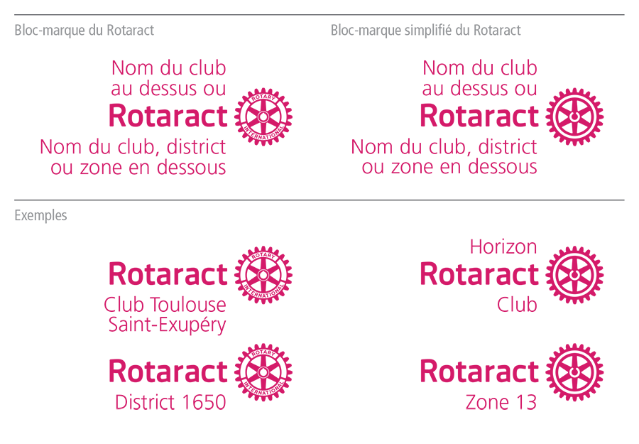 club-sig-system-Rotaract_FR