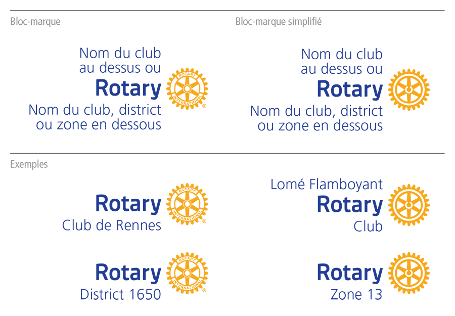 club-sig-system-Rotary_FR