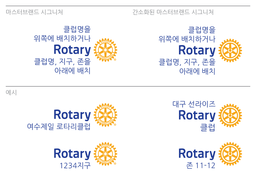 club-sig-system-Rotary_KO