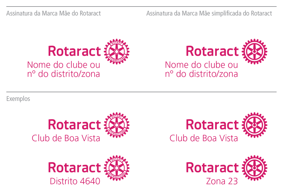 club-sig-system-Rotaract_PT