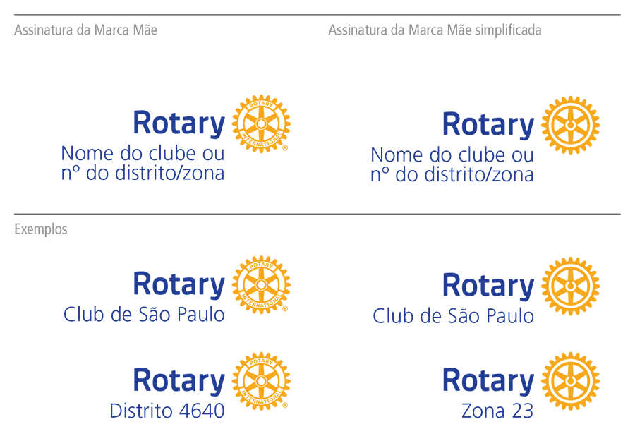 club-sig-system-Rotary_PT